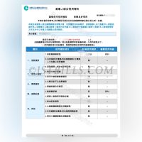 台湾当事人综合信用报告 Comprehensive Credit Report of the Parties in Taiwan