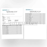 中国大陆 民生银行信用卡对账单 China Minsheng Bank credit card statement