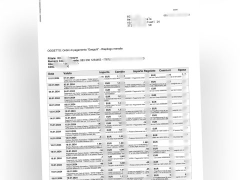 意大利Banca Popolare Pugliese银行账单地址证明 Bank statement proof of address from Banca Popolare Pugliese (Italy)