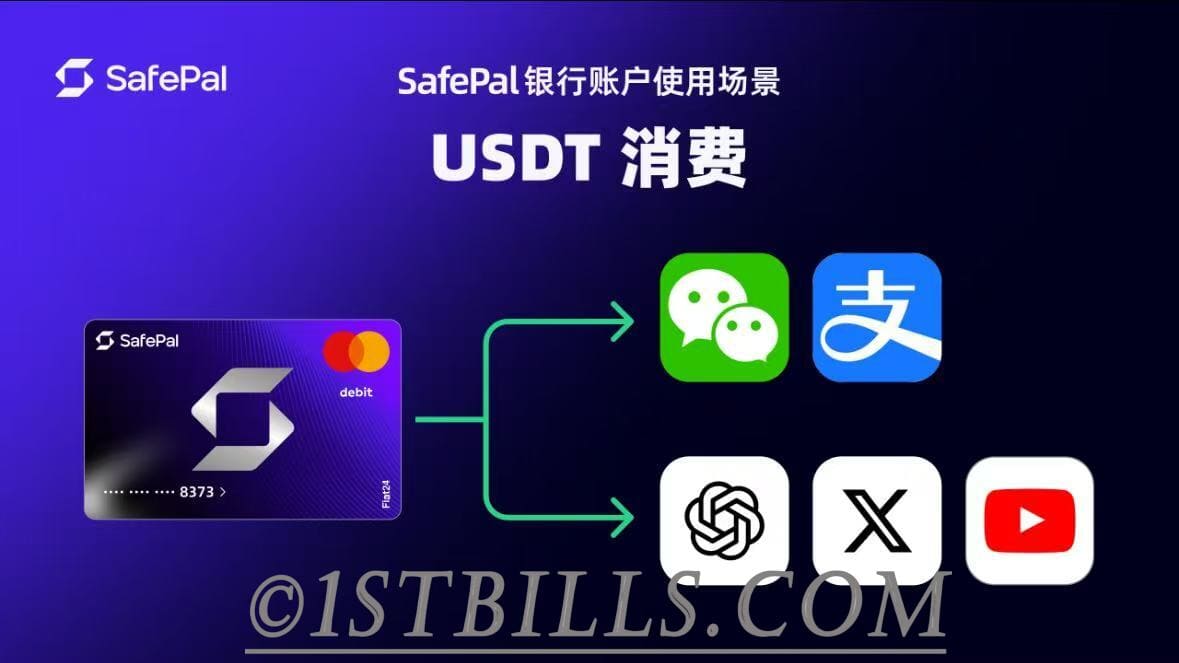 Fiat24 瑞士Web3银行介绍与开通流程